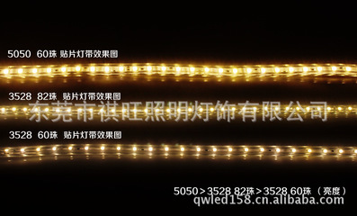 5050RGB不防水LED燈條 產(chǎn)品特點(diǎn)、應(yīng)用與選購(gòu)指南