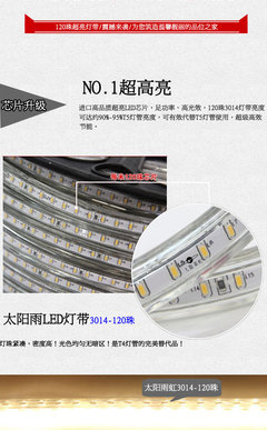 LED燈帶選購指南 從3014貼片到220V節能全銅線，江門太陽雨燈飾解析