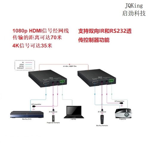 龍巖高清無損HDBaseT矩陣切換器升級全國發貨，多圖展示與技術咨詢