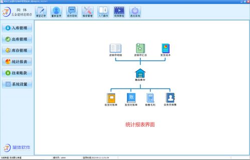 簡(jiǎn)體五金建材進(jìn)銷存系統(tǒng)好不好 使用技巧 zol軟件百科