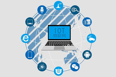 物聯網智能出行app系統軟件開發 源碼交付 支持軟硬件定制開發
